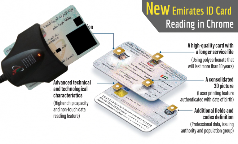 New Emirates ID reader