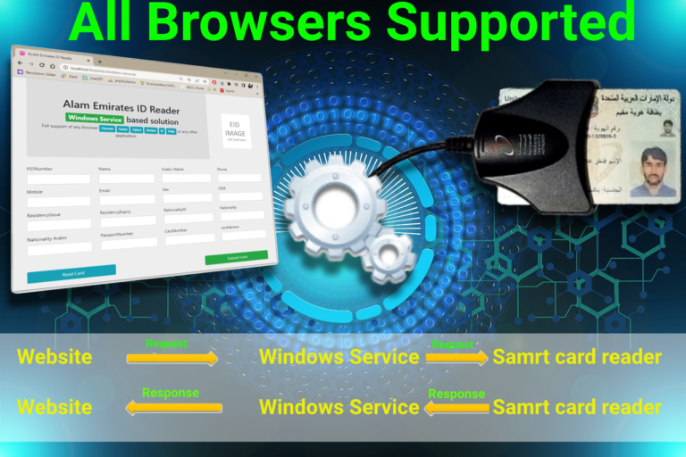 Emirates ID Reader web app