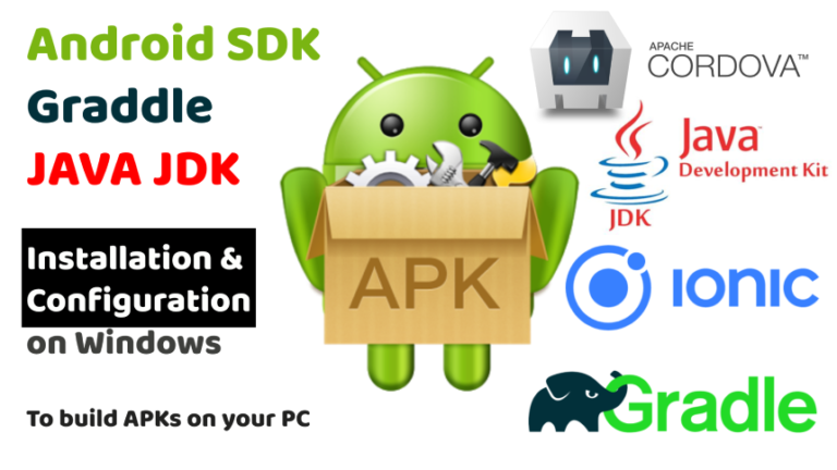 Android SDK Configuration